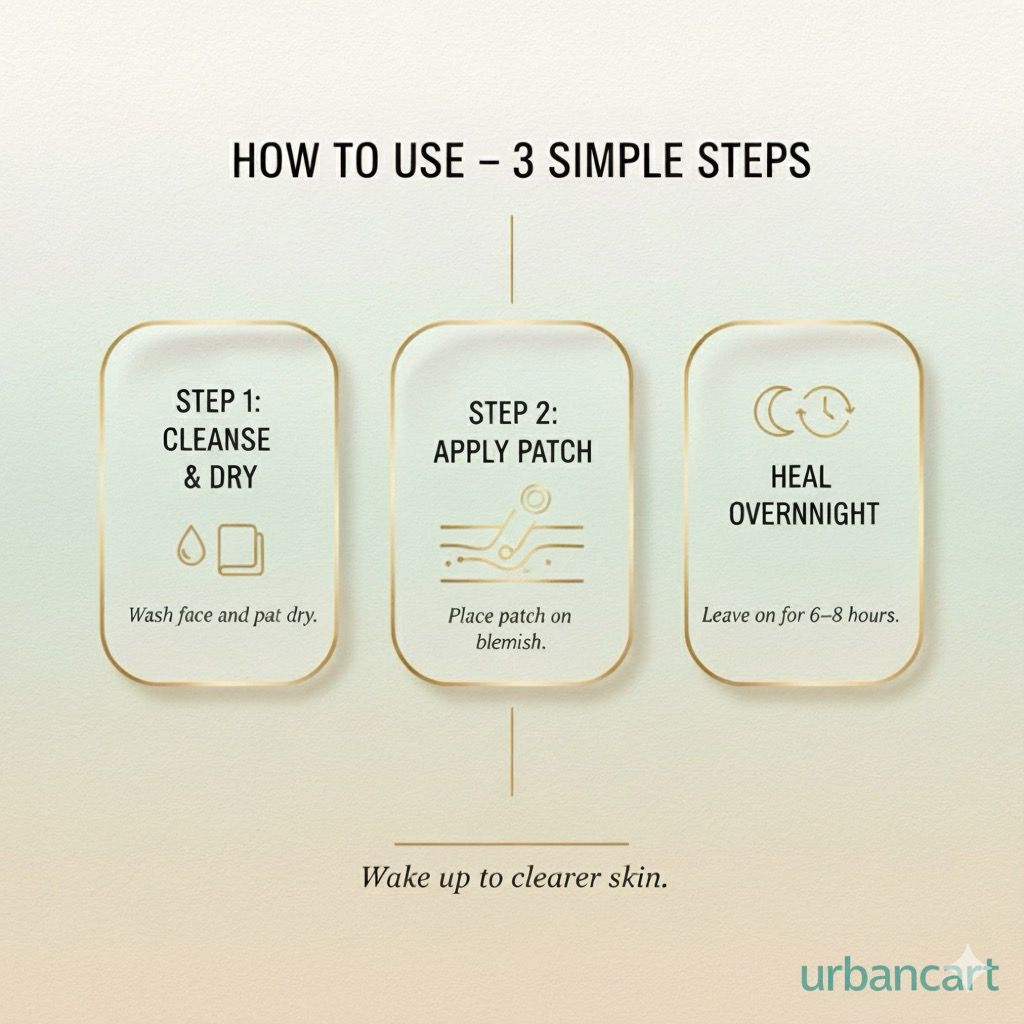 UrbanCart™ GlowKit 4-in-1 Complete Skincare Set